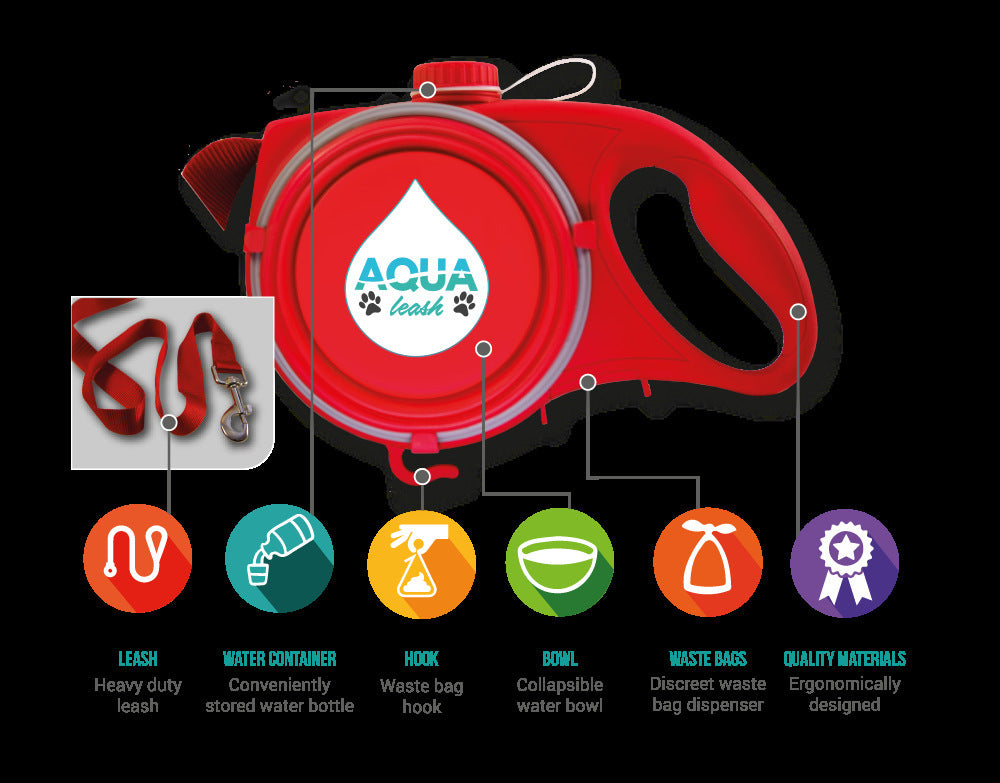 Pet Supplies Bring Your Own Water Bottle, Pet Leash
