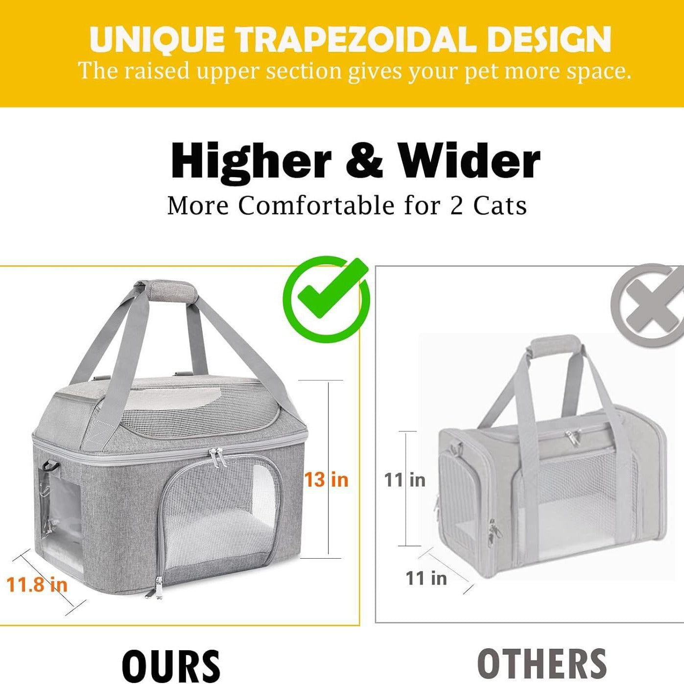 Transport Bag For Small Dogs And Cats